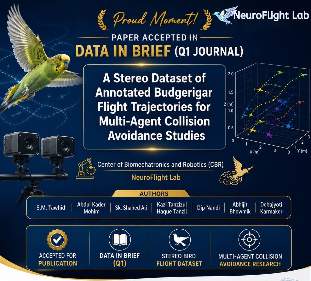 We are delighted to share that our research paper